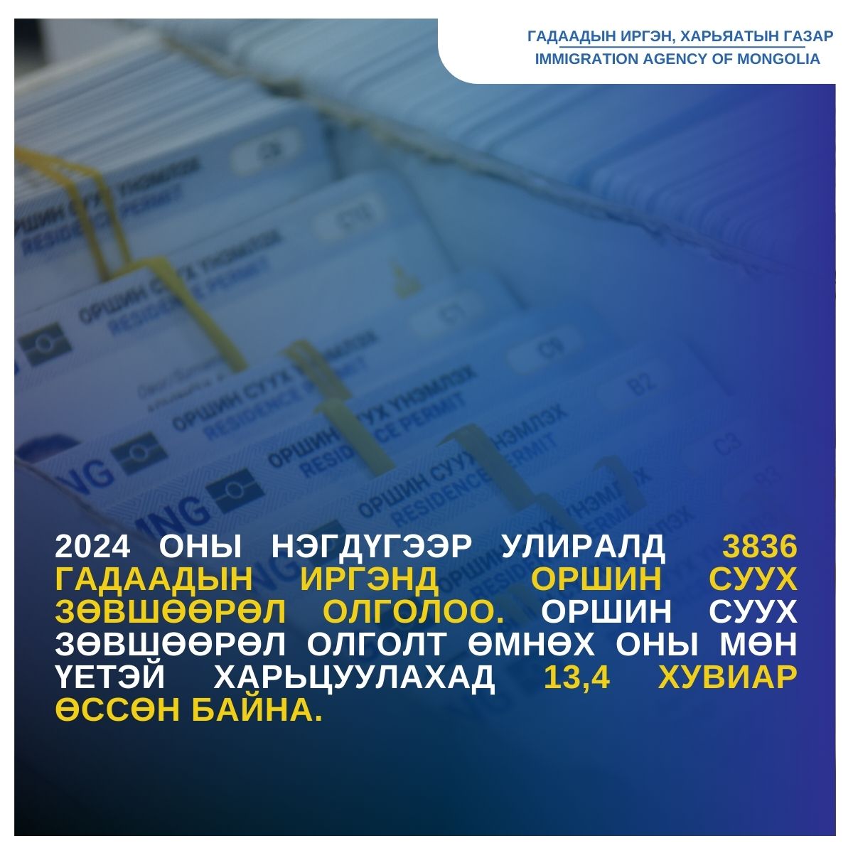 Он  гарсаар 3836  гадаадын иргэнд Монгол Улсад оршин суух зөвшөөрөл олголоо